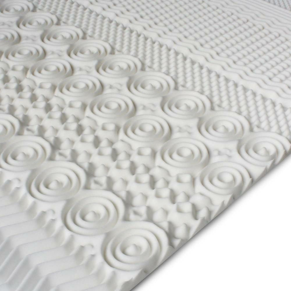 Surmatelas Mémoire De Forme Viscoélastique 105x190 Cm - Gel Thermorégulateur - Confort Premium - Homedi - Sommeil Frais Et Soutenu