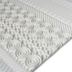 SURMATELAS MÉMOIRE DE FORME 10 ZONES (1) & SURMATELAS MÉMOIRE DE FORME 140 X 190 CM