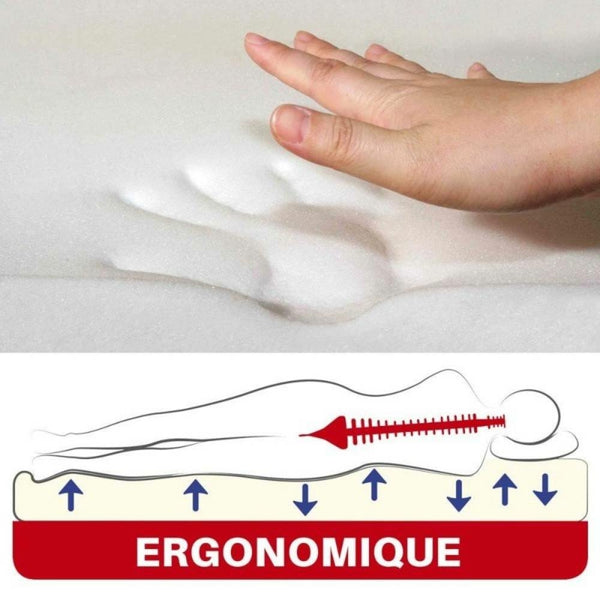 SURMATELAS MÉMOIRE DE FORME 10 ZONES (2)